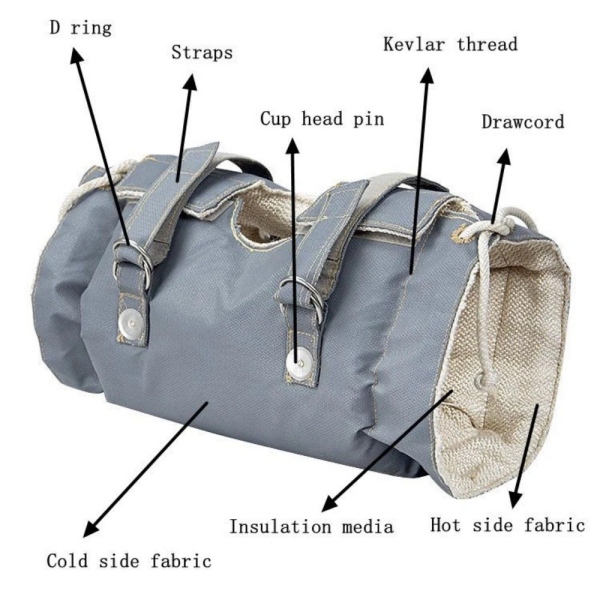 Silicone Coated Fiberglass Fabric Silicone Coated Fiberglass Fabric